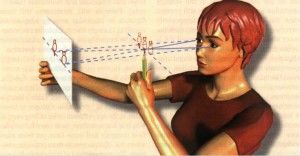 Eye Exercises