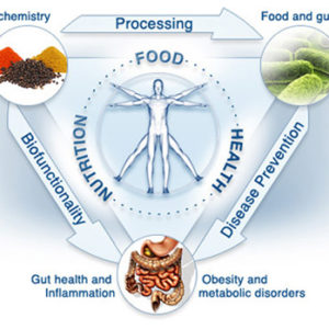 functional-medicine_researcher