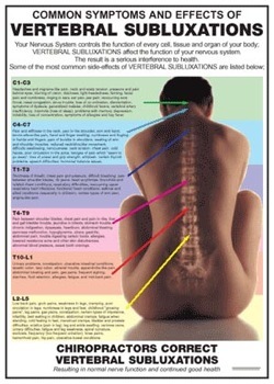 vertebral_subluxations